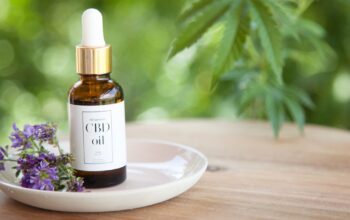 CBD products for health
